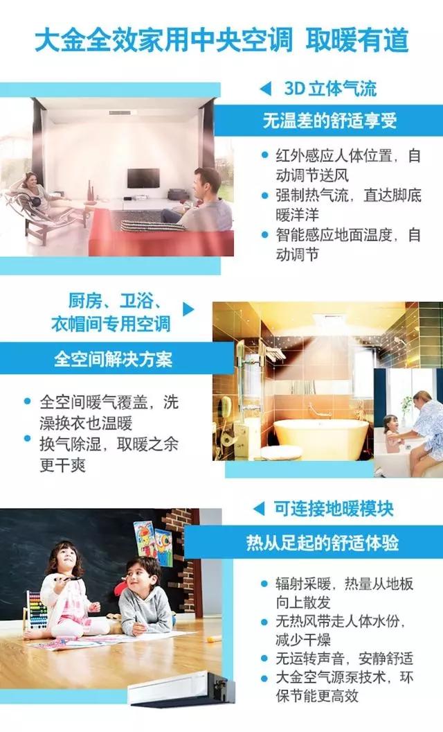 “冷”無可忍，無需再“冷”，看達人揭曉過冬神器